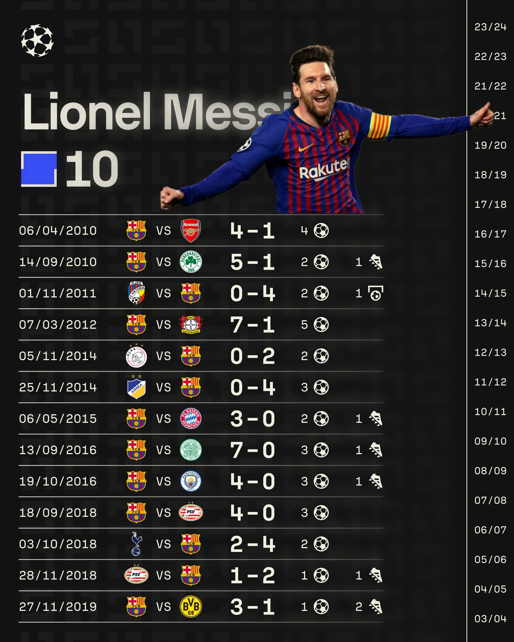 罗马憾平对手，积分榜领先优势缩小的简单介绍