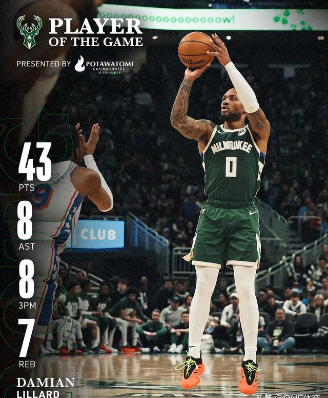 关于雄鹿后卫投篮命中率飙升，带领球队胜出的信息