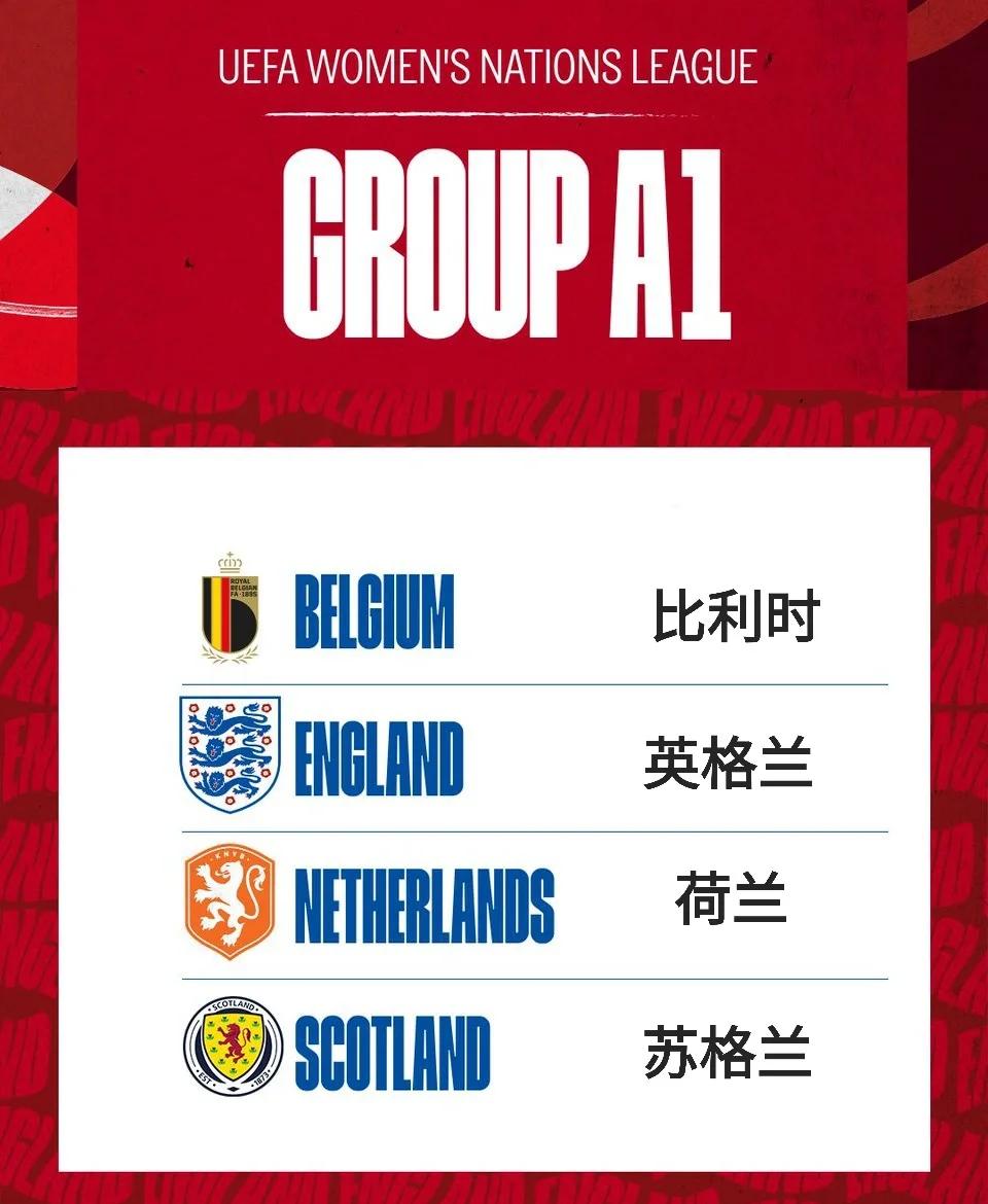 包含战力分析：英格兰队的实力如何在欧锦赛中展现？的词条
